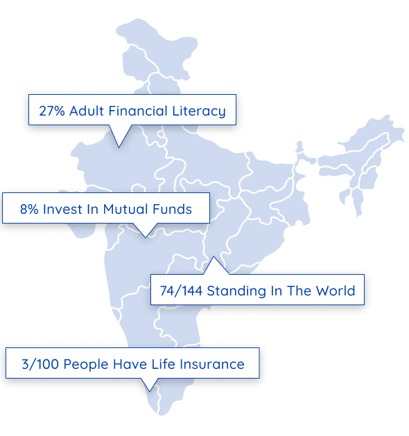 Financial Literacy Image